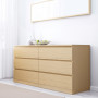 MALM dressers